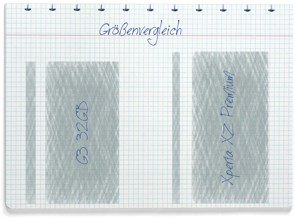 Größenvergleich: LG G3 32GB und Sony Xperia XZ Premium