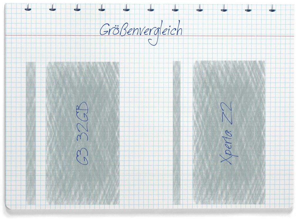 Größenvergleich: LG G3 32GB und Sony Xperia Z2