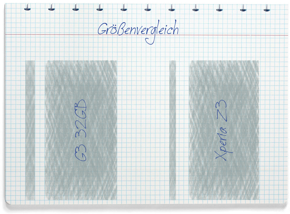 Größenvergleich: LG G3 32GB und Sony Xperia Z3