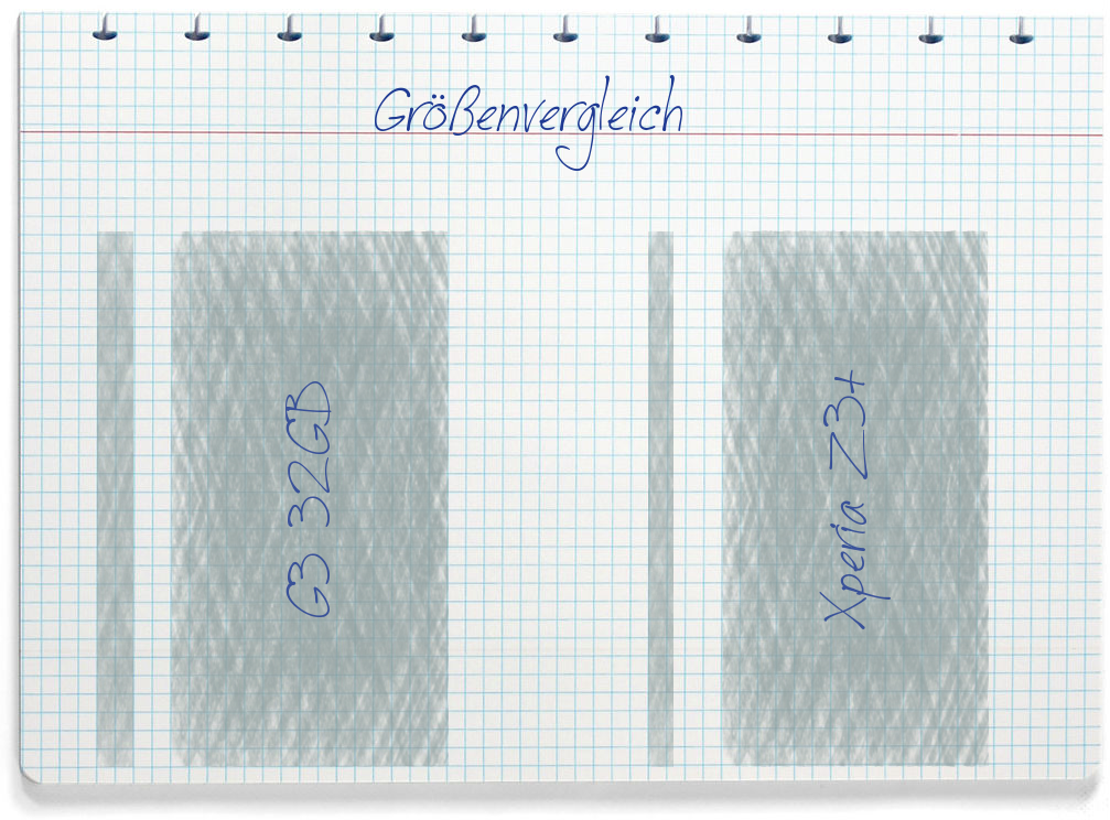Größenvergleich: LG G3 32GB und Sony Xperia Z3+