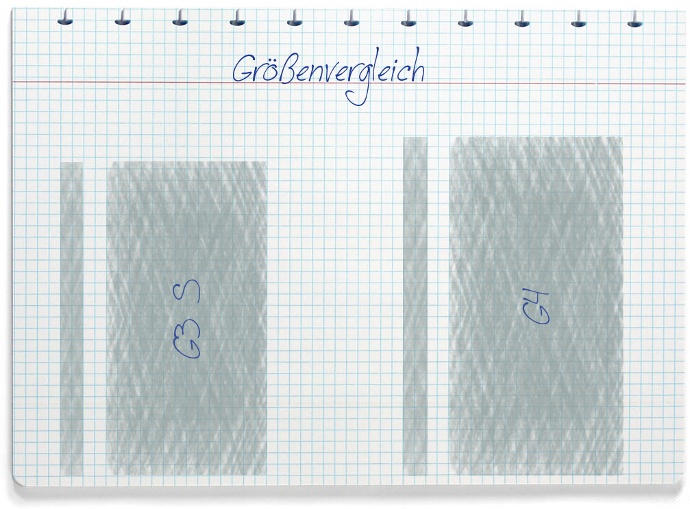 Größenvergleich: LG G3 S und LG G4