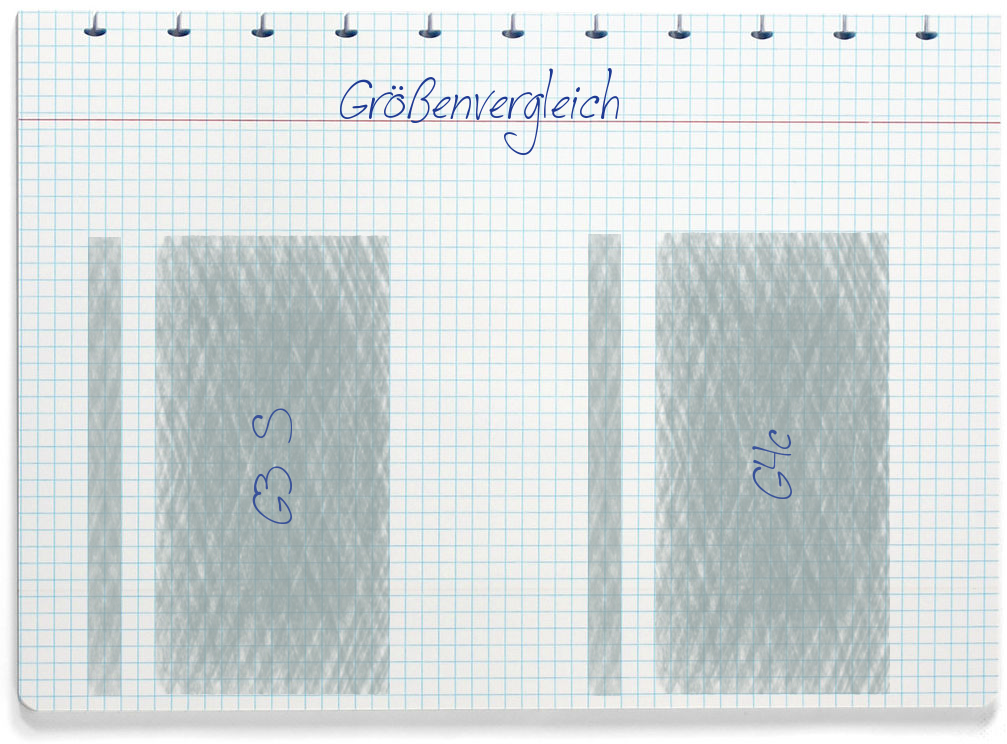 Größenvergleich: LG G3 S und LG G4c