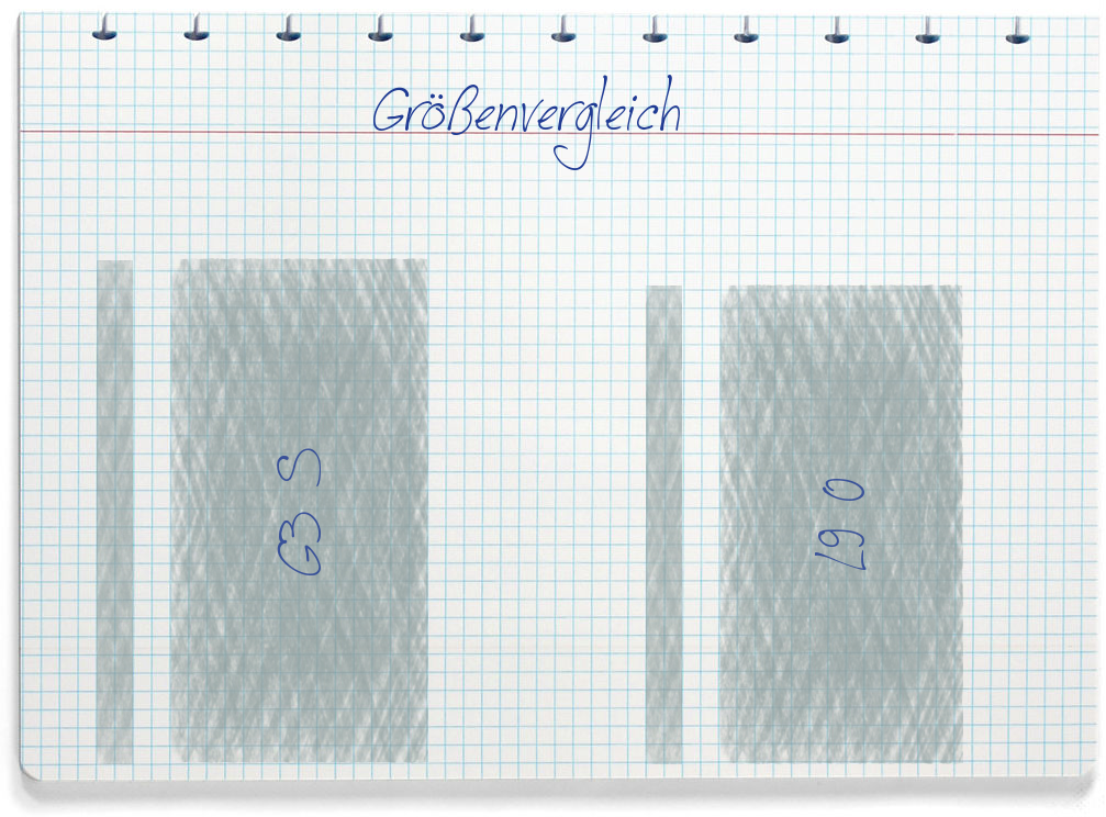 Größenvergleich: LG G3 S und LG L90