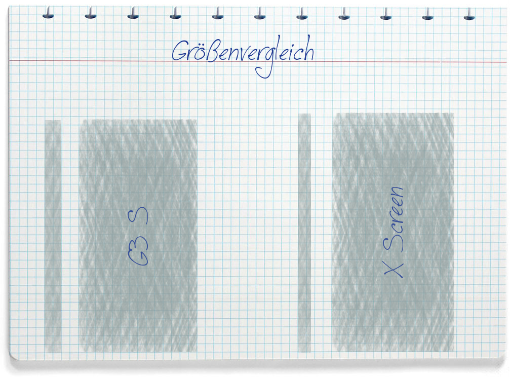 Größenvergleich: LG G3 S und LG X Screen