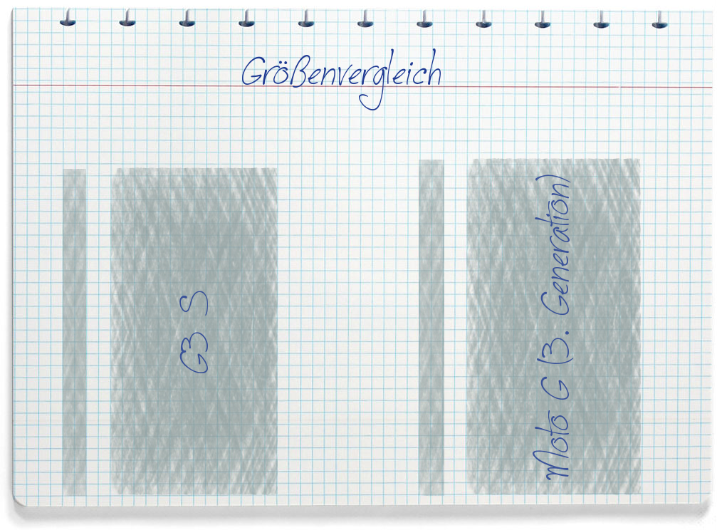 Größenvergleich: LG G3 S und Motorola Moto G (3. Generation)