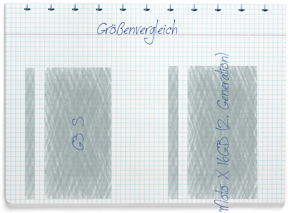 Größenvergleich: LG G3 S und Motorola Moto X 16GB (2. Generation)