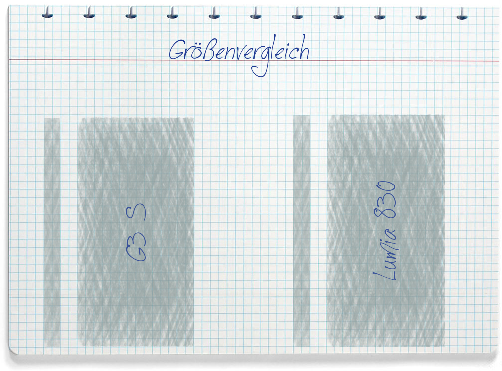 Größenvergleich: LG G3 S und Nokia Lumia 830