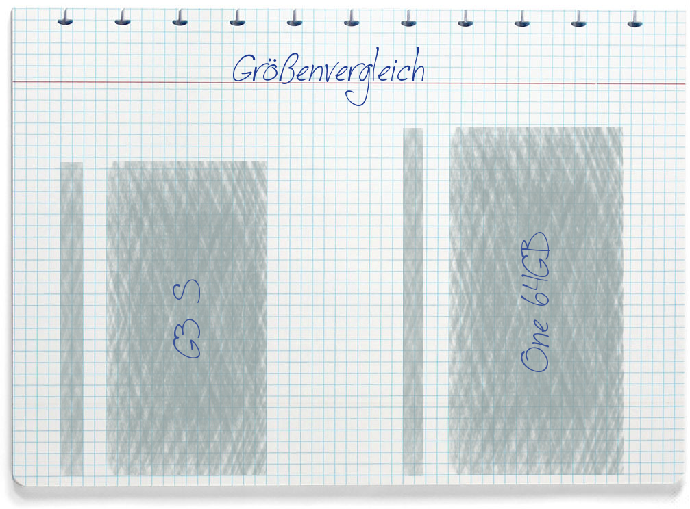 Größenvergleich: LG G3 S und OnePlus One 64GB