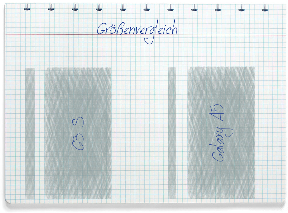 Größenvergleich: LG G3 S und Samsung Galaxy A5