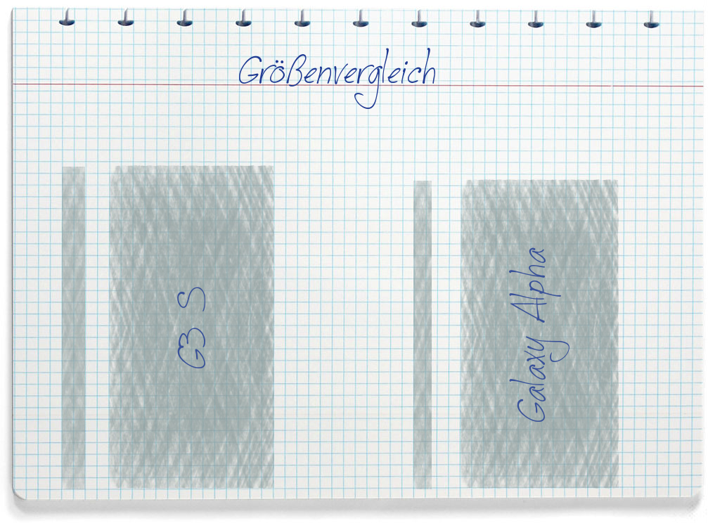 Größenvergleich: LG G3 S und Samsung Galaxy Alpha