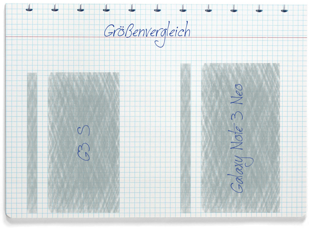 Größenvergleich: LG G3 S und Samsung Galaxy Note 3 Neo