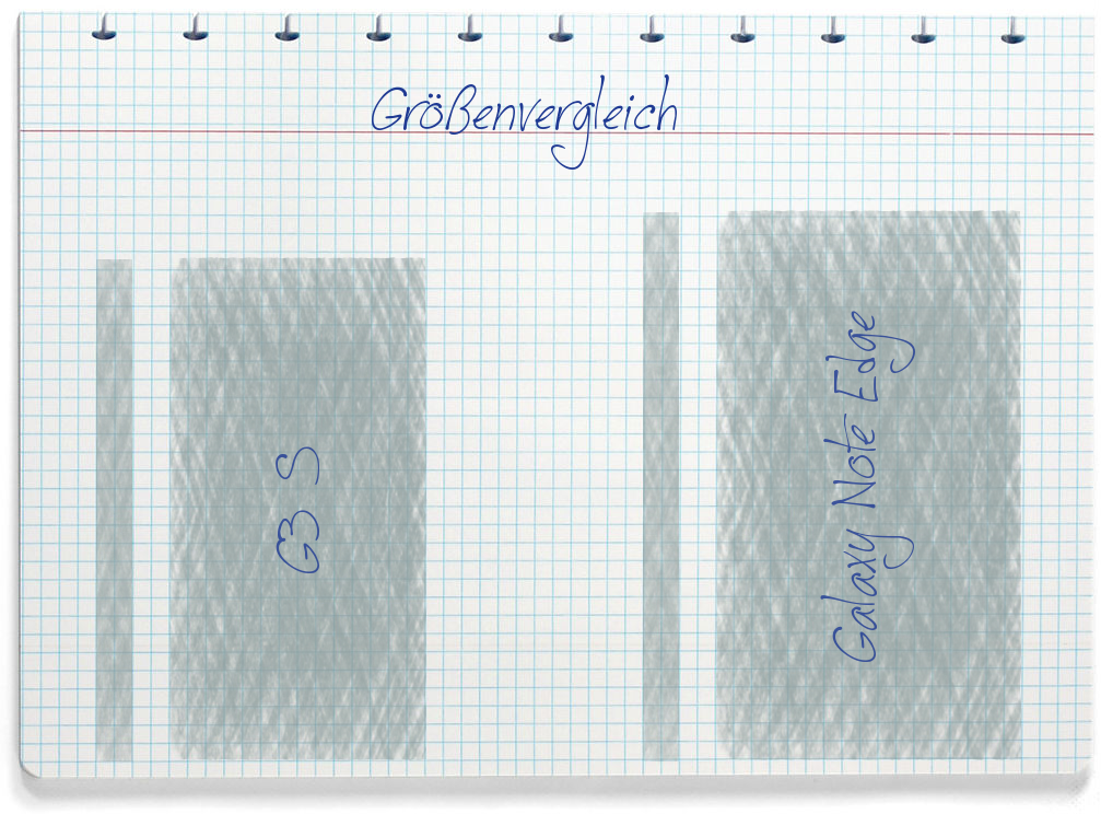 Größenvergleich: LG G3 S und Samsung Galaxy Note Edge