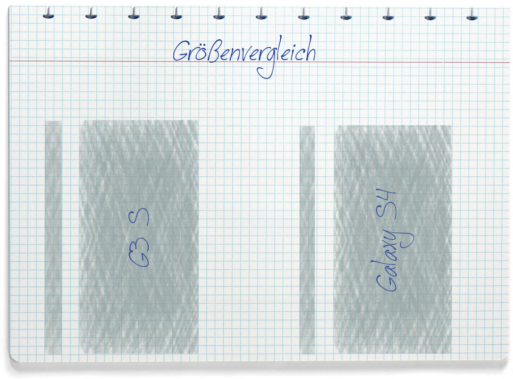 Größenvergleich: LG G3 S und Samsung Galaxy S4