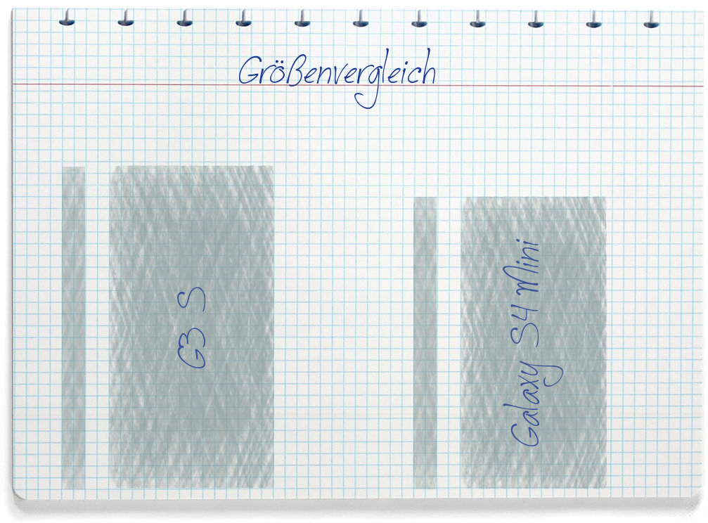 Größenvergleich: LG G3 S und Samsung Galaxy S4 Mini