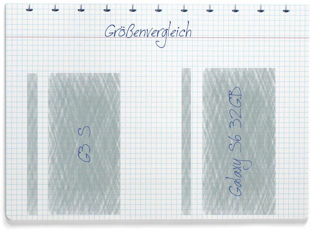 Größenvergleich: LG G3 S und Samsung Galaxy S6 32GB