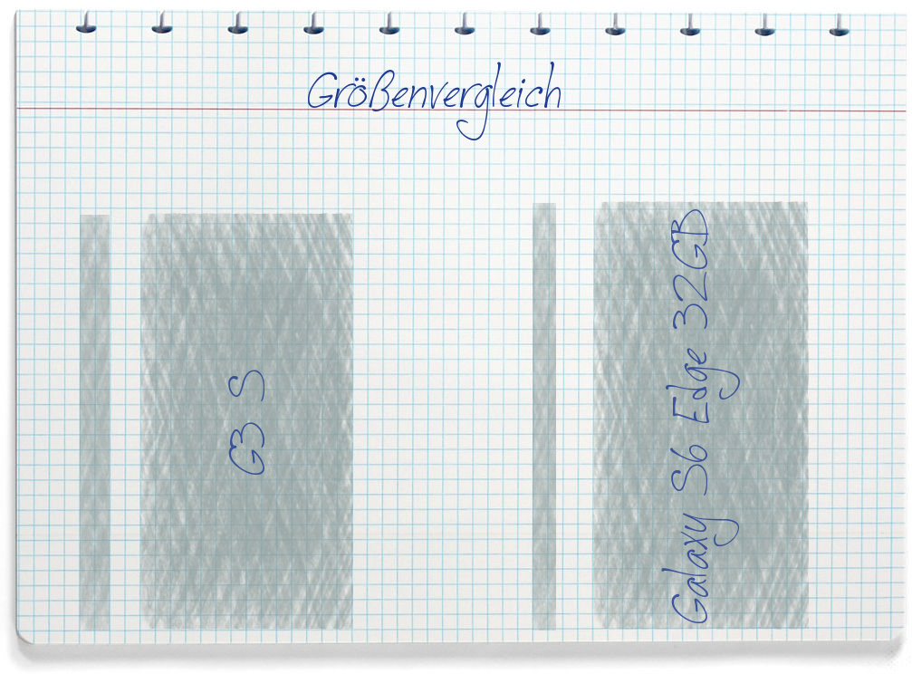 Größenvergleich: LG G3 S und Samsung Galaxy S6 Edge 32GB