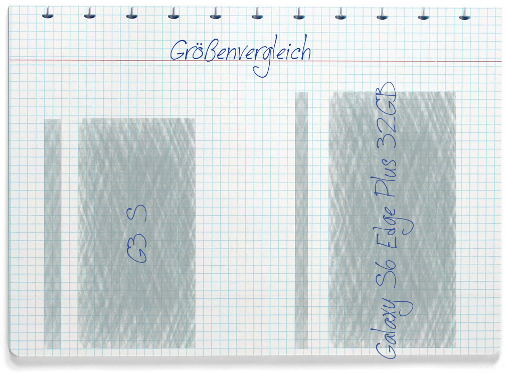 Größenvergleich: LG G3 S und Samsung Galaxy S6 Edge Plus 32GB