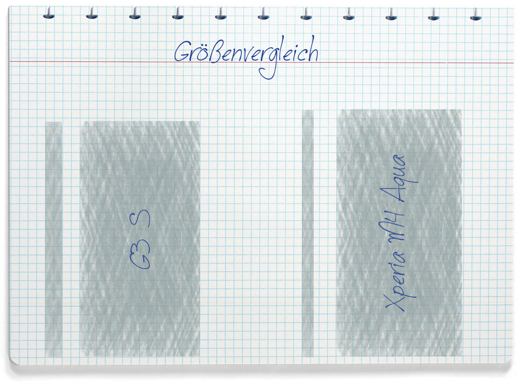 Größenvergleich: LG G3 S und Sony Xperia M4 Aqua