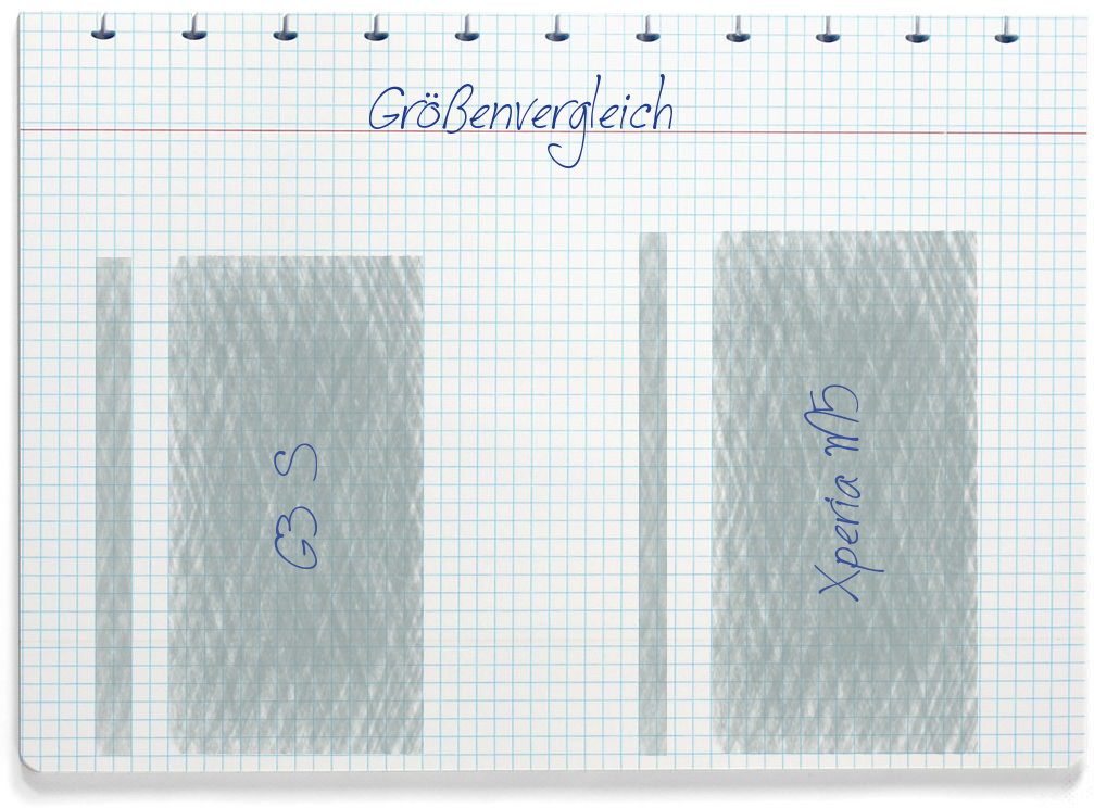 Größenvergleich: LG G3 S und Sony Xperia M5