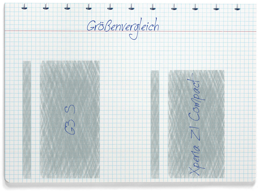Größenvergleich: LG G3 S und Sony Xperia Z1 Compact