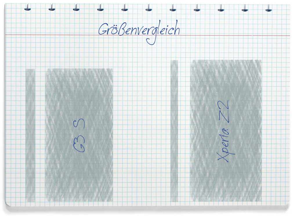 Größenvergleich: LG G3 S und Sony Xperia Z2