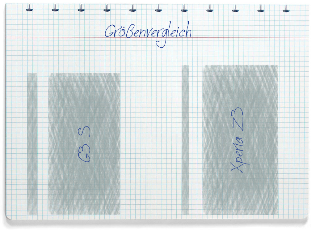 Größenvergleich: LG G3 S und Sony Xperia Z3