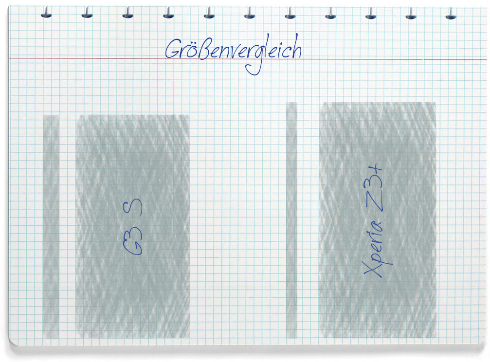 Größenvergleich: LG G3 S und Sony Xperia Z3+