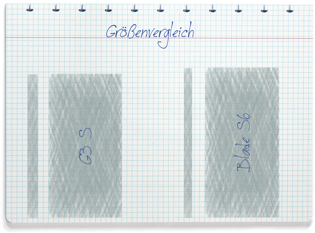 Größenvergleich: LG G3 S und ZTE Blade S6