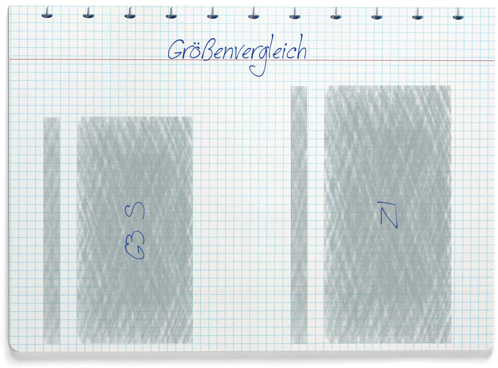 Größenvergleich: LG G3 S und ZUK Z1