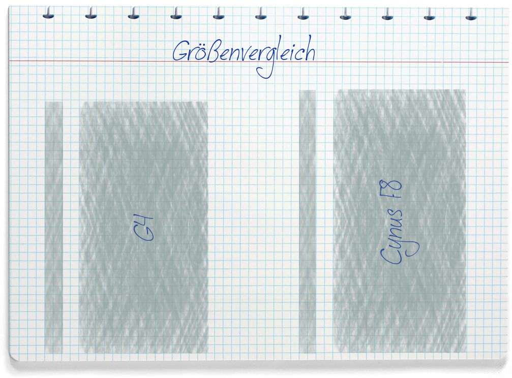 Größenvergleich: LG G4 und Mobistel Cynus F8