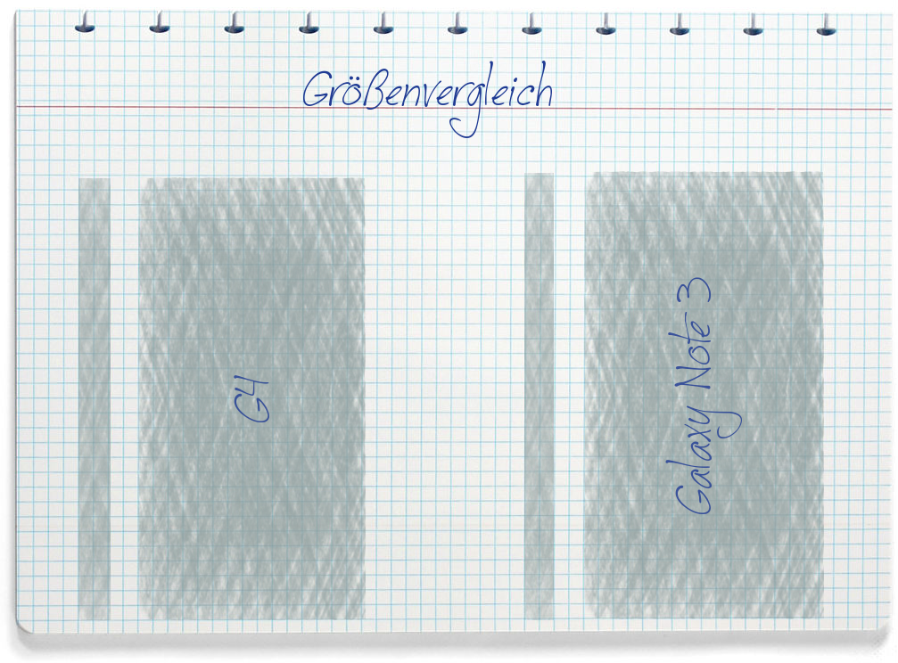 Größenvergleich: LG G4 und Samsung Galaxy Note 3