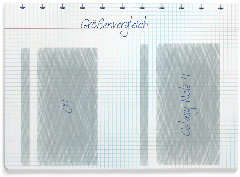 Größenvergleich: LG G4 und Samsung Galaxy Note 4