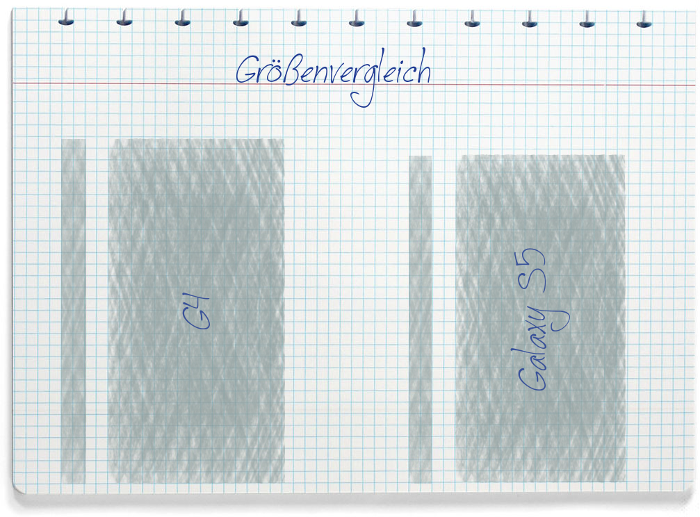 Größenvergleich: LG G4 und Samsung Galaxy S5