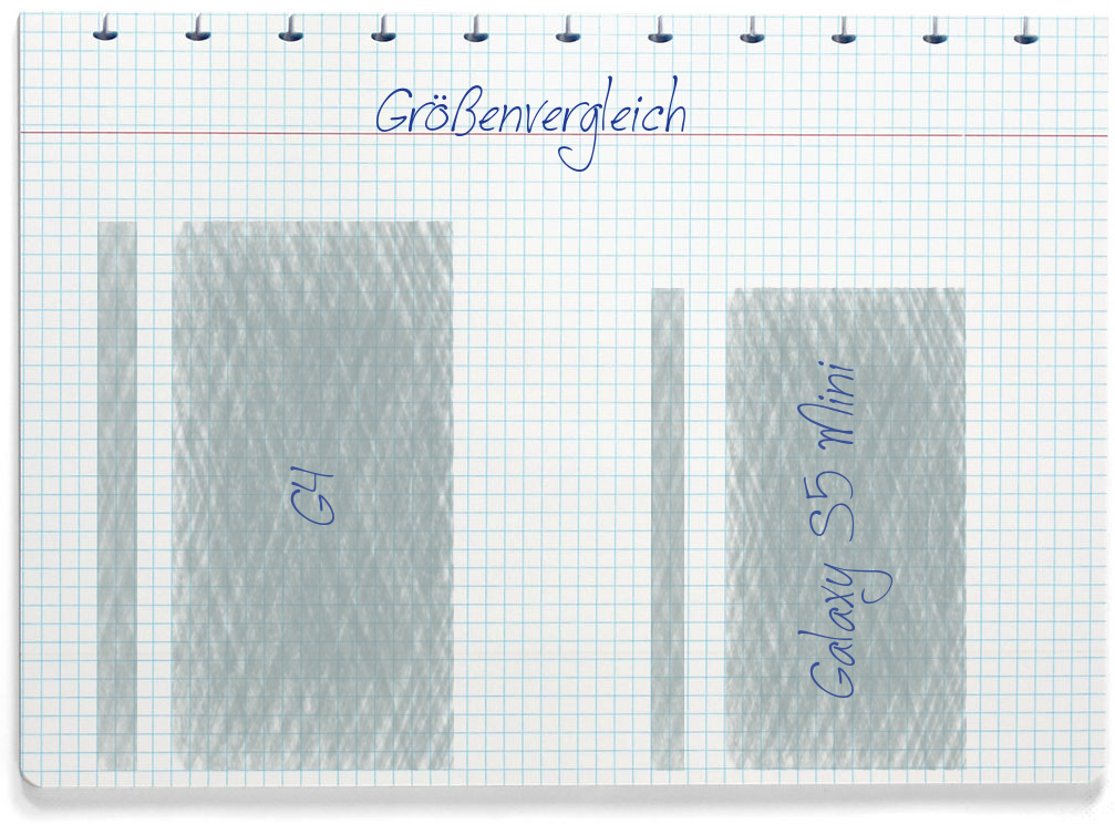 Größenvergleich: LG G4 und Samsung Galaxy S5 Mini