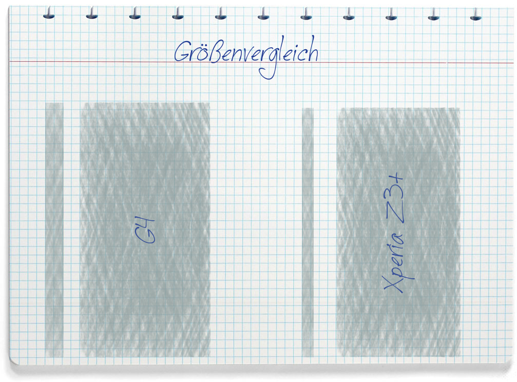 Größenvergleich: LG G4 und Sony Xperia Z3+