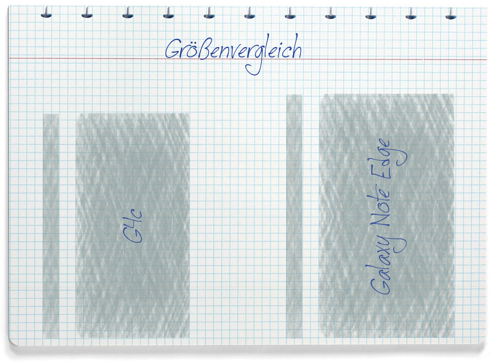 Größenvergleich: LG G4c und Samsung Galaxy Note Edge