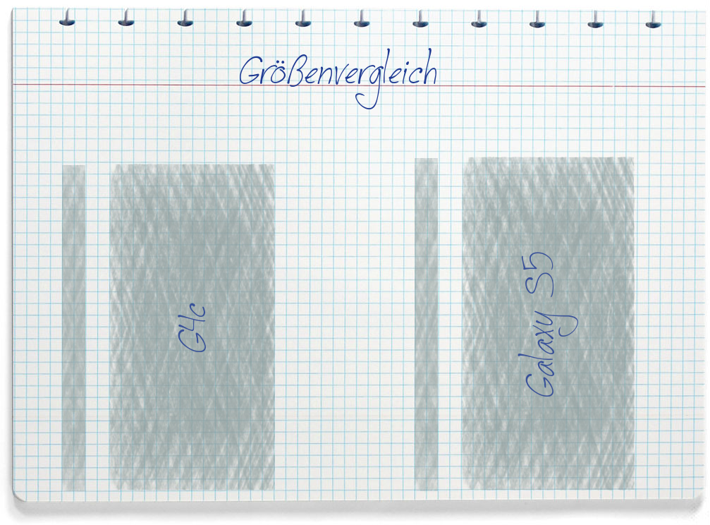 Größenvergleich: LG G4c und Samsung Galaxy S5
