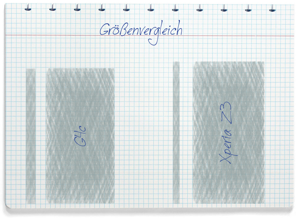 Größenvergleich: LG G4c und Sony Xperia Z3