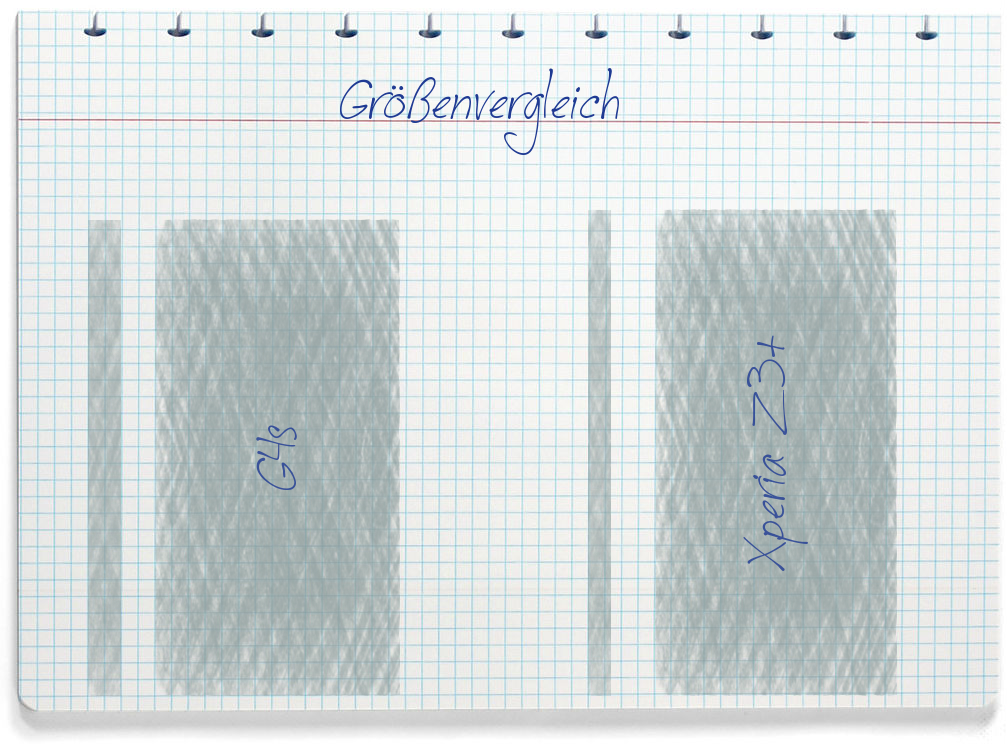 Größenvergleich: LG G4s und Sony Xperia Z3+