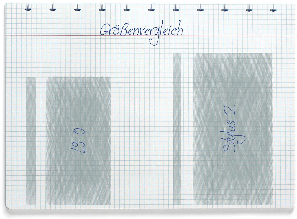 Größenvergleich: LG L90 und LG Stylus 2