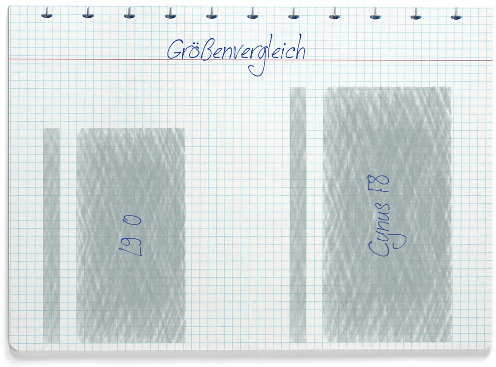 Größenvergleich: LG L90 und Mobistel Cynus F8