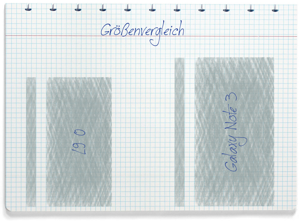 Größenvergleich: LG L90 und Samsung Galaxy Note 3