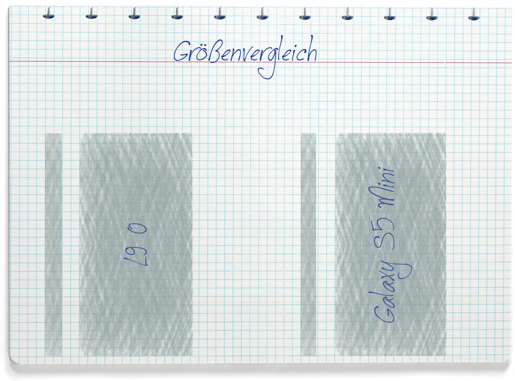 Größenvergleich: LG L90 und Samsung Galaxy S5 Mini