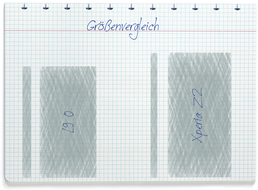 Größenvergleich: LG L90 und Sony Xperia Z2