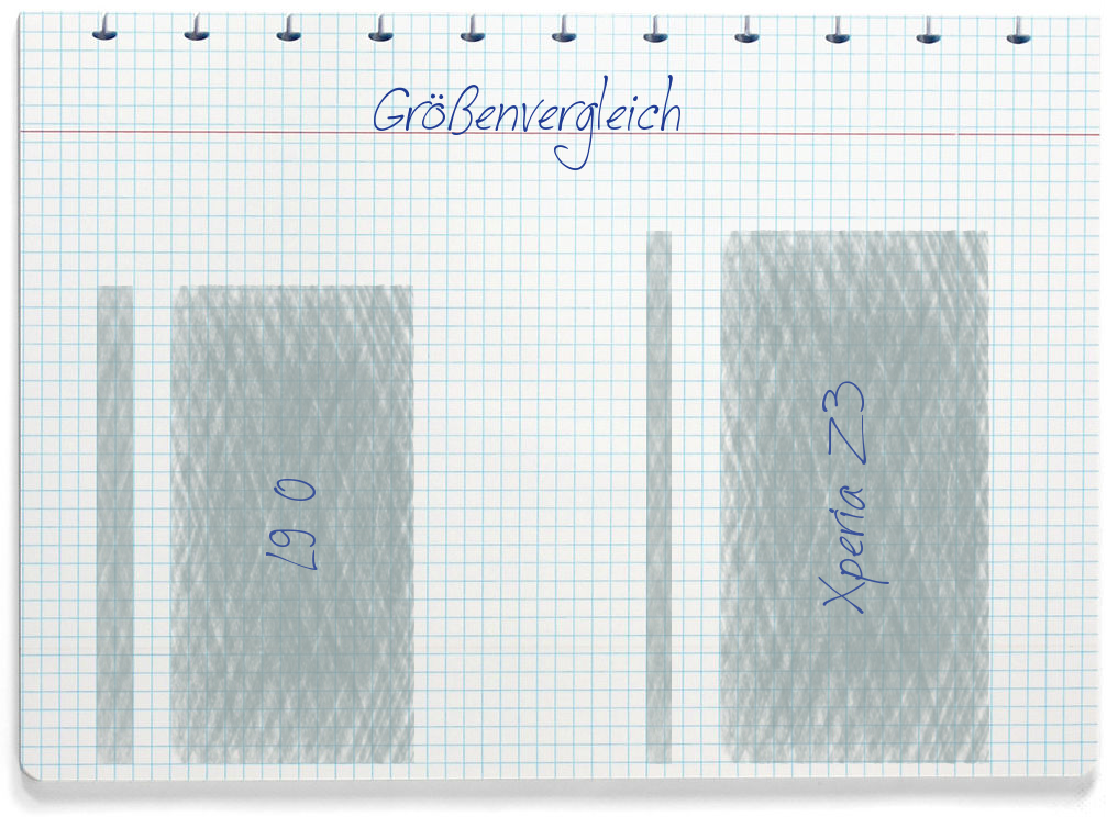 Größenvergleich: LG L90 und Sony Xperia Z3