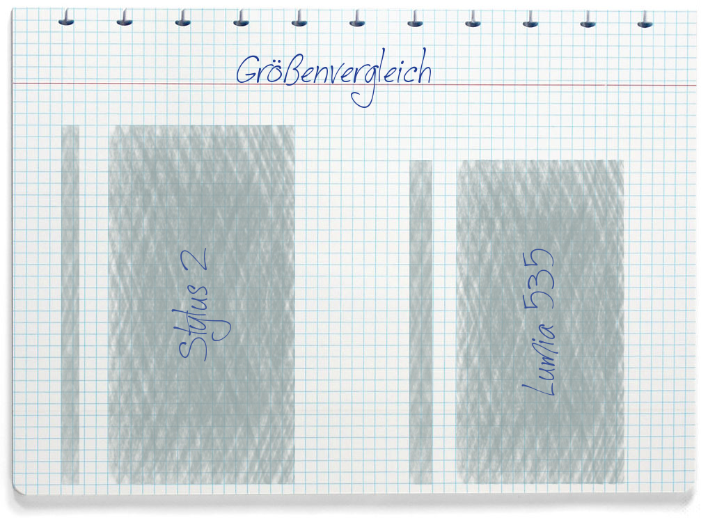 Größenvergleich: LG Stylus 2 und Microsoft Lumia 535