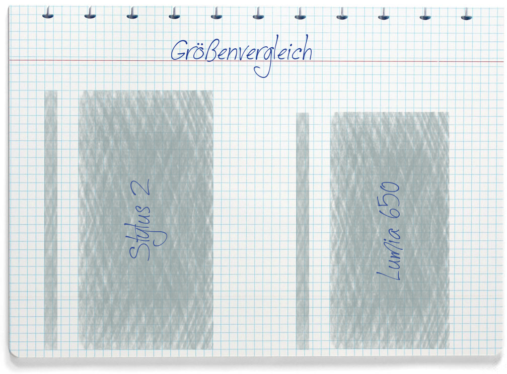 Größenvergleich: LG Stylus 2 und Microsoft Lumia 650