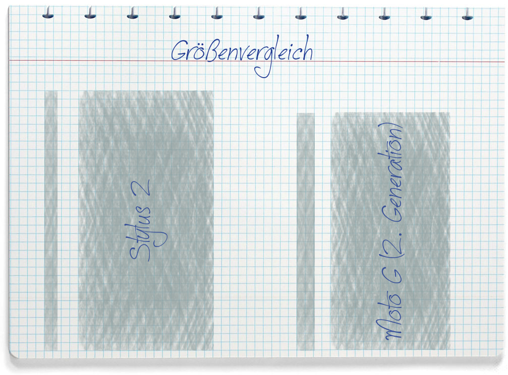 Größenvergleich: LG Stylus 2 und Motorola Moto G (2. Generation)