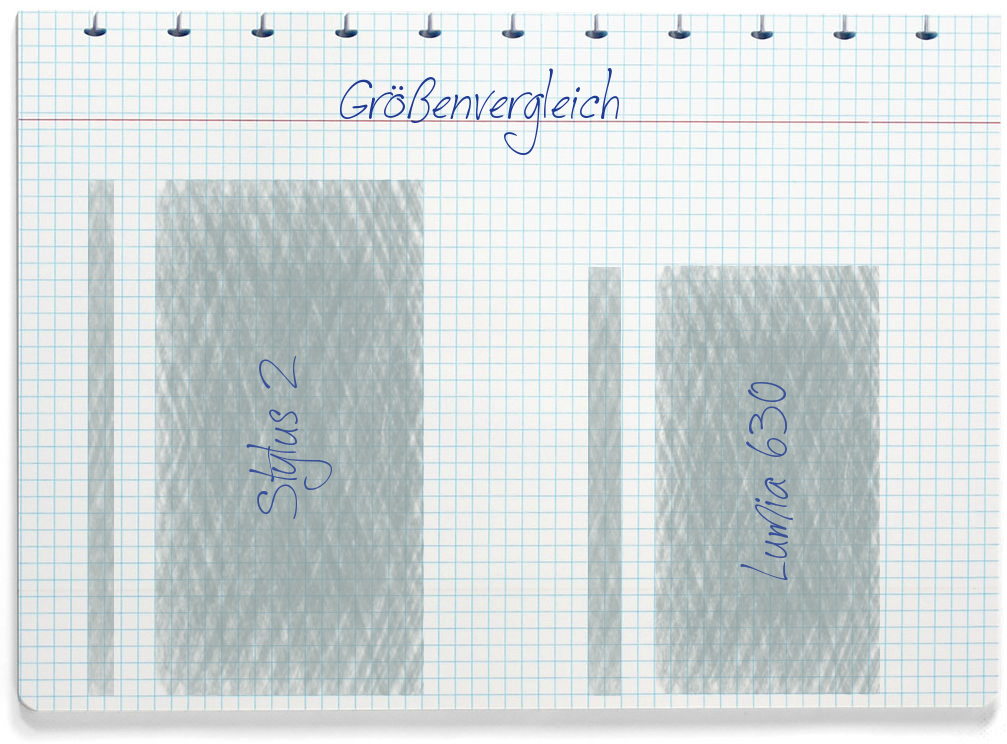 Größenvergleich: LG Stylus 2 und Nokia Lumia 630