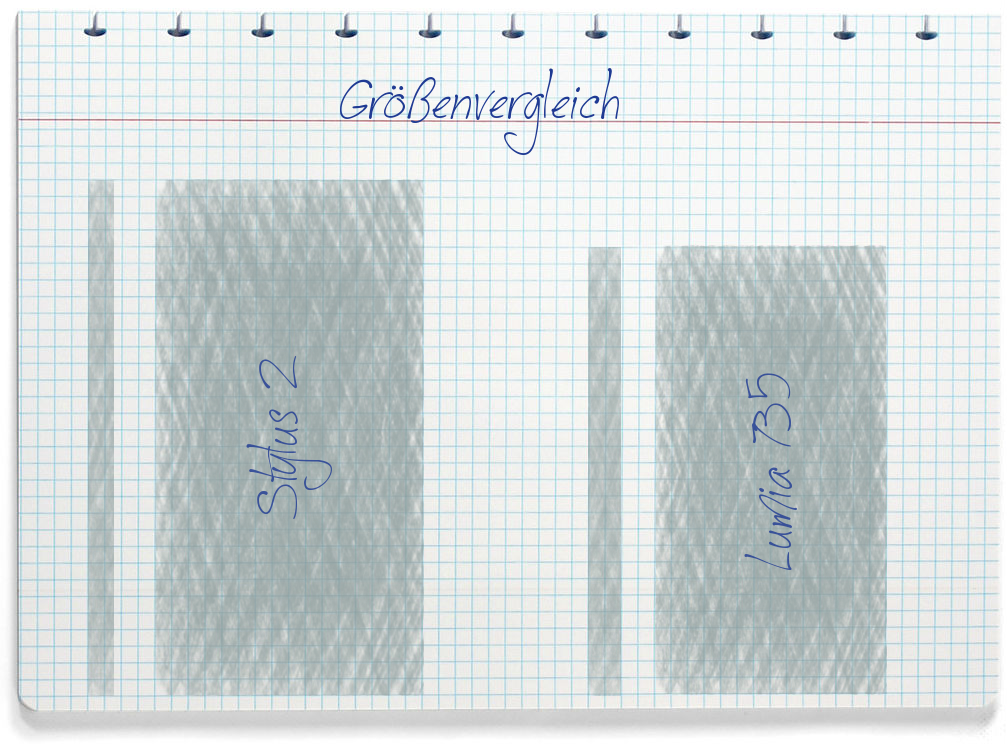 Größenvergleich: LG Stylus 2 und Nokia Lumia 735